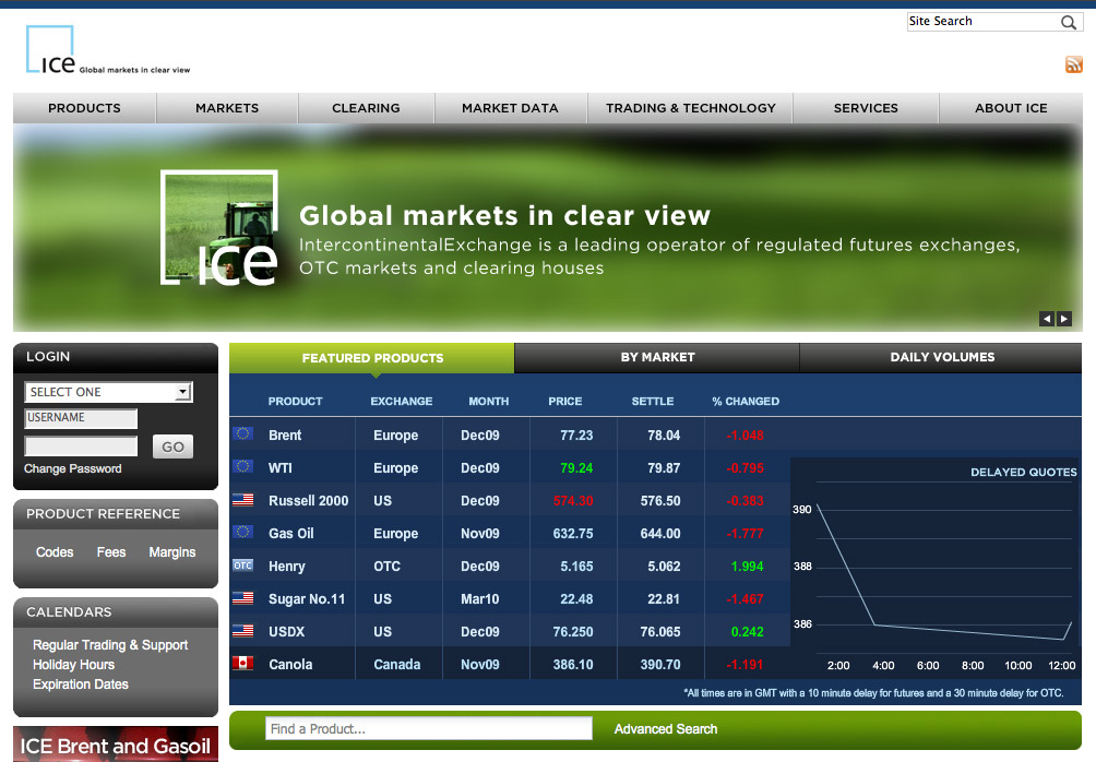 ICE (Inter-Continental Exchange) website preview